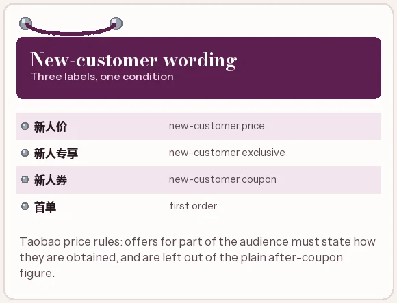 Three new-customer labels drawn as tickets, each with its Chinese wording and an English gloss, all marked as reserved for a first purchase